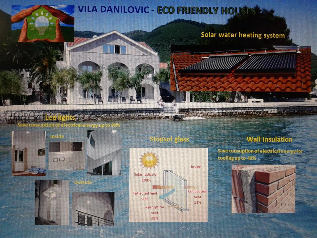 Apartments Villa Danilovic Herceg Novi Luaran gambar